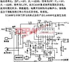 RF集成电路 电子产品世界的无线通信核心
