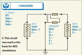 宽带RF阻抗变压器的设计与实现