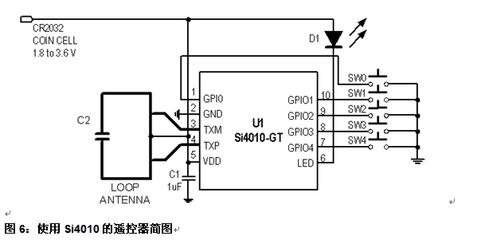 利用高集成度SoC发射器简化RF遥控器设计