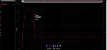 射频集成电路（Analog RF IC）设计 基准、挑战与行业讨论平台EETop